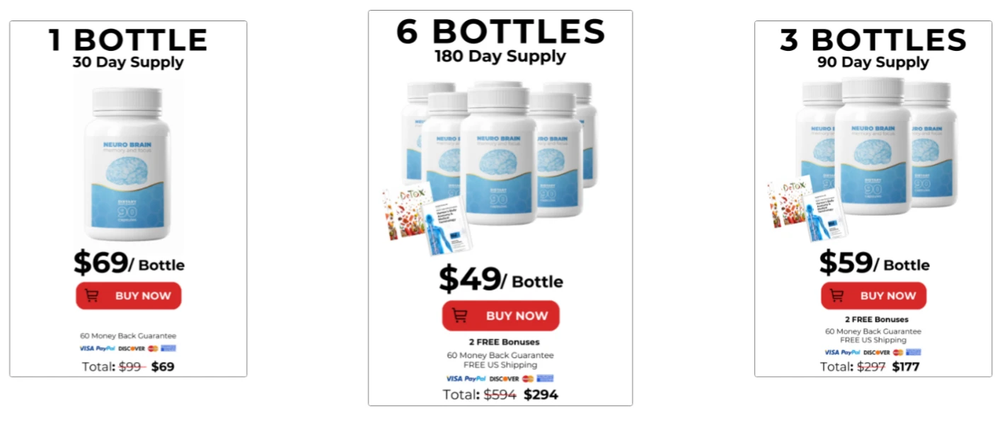 Neuro Brain price